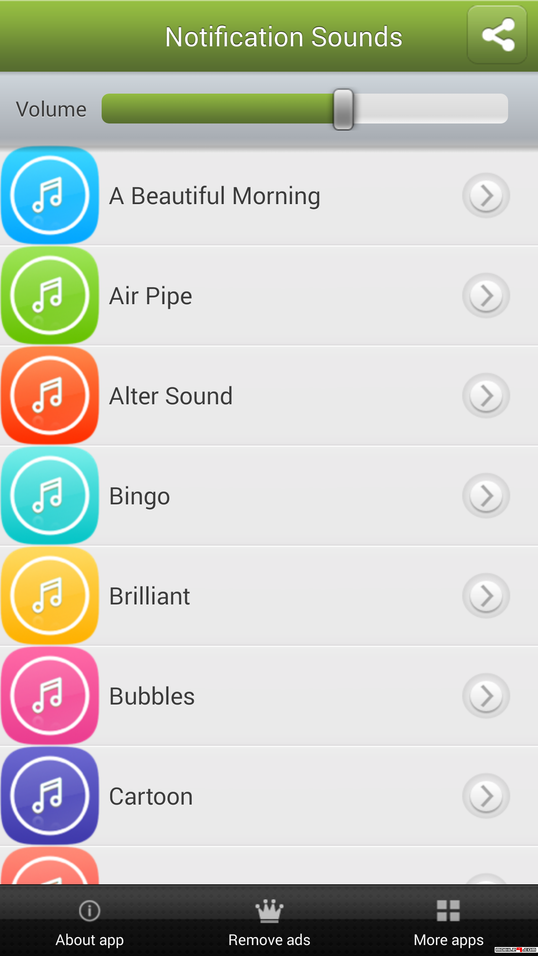 Download Notification Sounds Android Apps APK 4167532